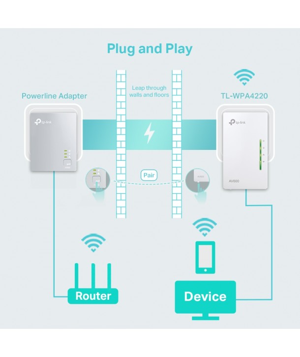 TP-Link TL-WPA4220 - Extensor Powerline WiFi AV500 a 300 Mbps