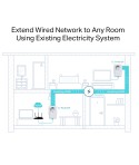 TP-Link TL-PA4010P KIT - Kit de inicio con adaptadores Powerline AV600 con enchufe incorporado