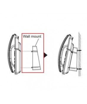 Adaptador para pared terminales GRP260X