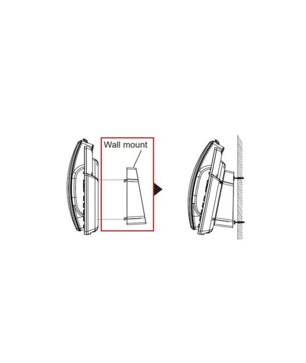 Adaptador para pared terminales GRP260X