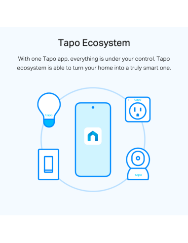 TP-Link Tapo L510E - Bombilla LED...