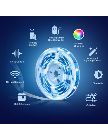 Tira LED Wi-Fi inteligente