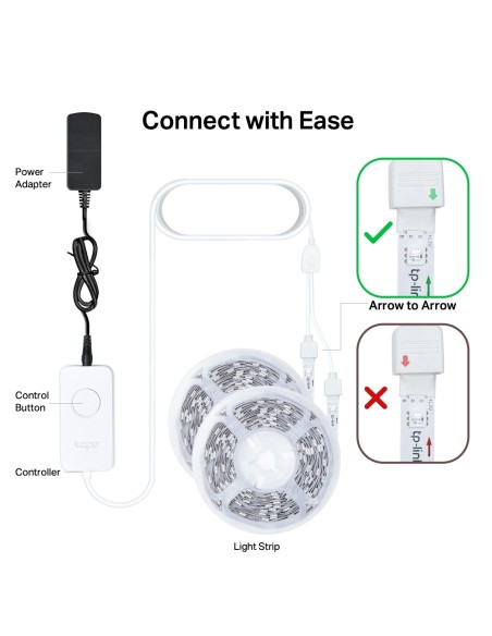 Tira LED Wi-Fi inteligente