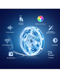TP-Link Tapo L900-5 - Tira... 2