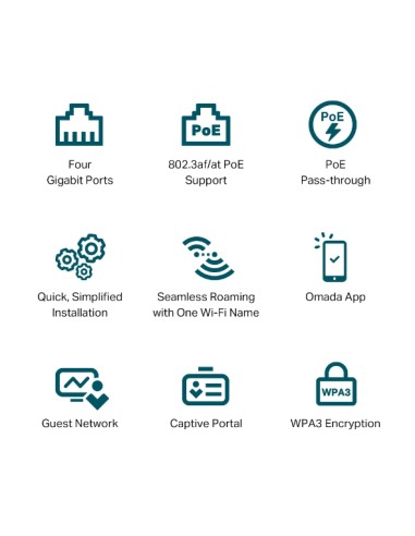 Punto de acceso WiFi 6 de pared AX3000