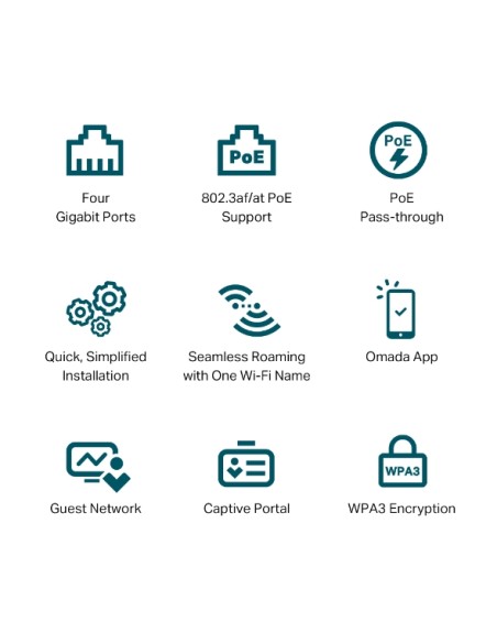 TP-Link EAP655-Wall - Punto de acceso WiFi 6 de pared AX3000