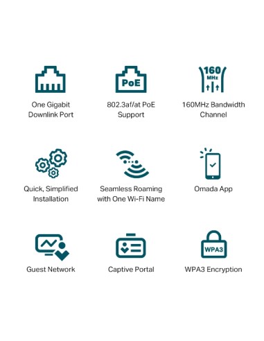 Punto de acceso WiFi 6 de pared AX3000