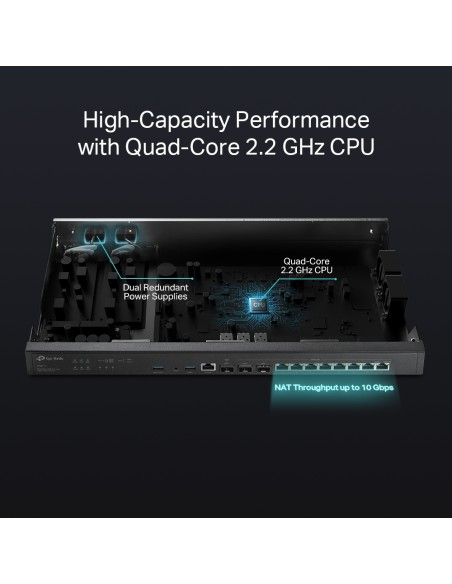 TP-Link ER8411 - Router VPN Omada con puertos 10G