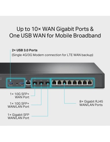 TP-Link ER8411 - Router VPN Omada con...