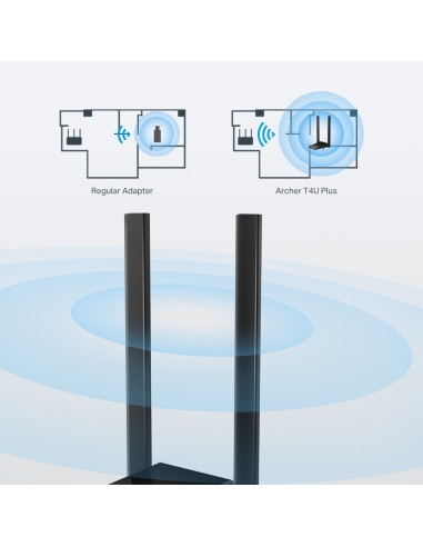 TP-Link Archer T4U Plus - Adaptador...