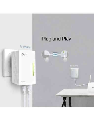 TP-Link WPA4220 TKIT - Kit Powerline...