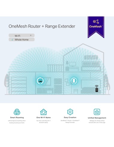 Repetidor Wi-Fi AC1200