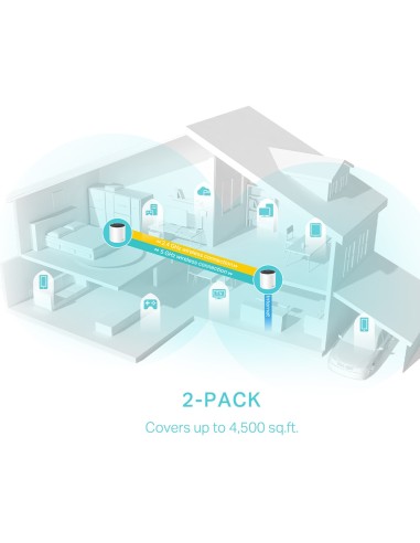 TP-Link Deco X55 - Pack 2xSistema...