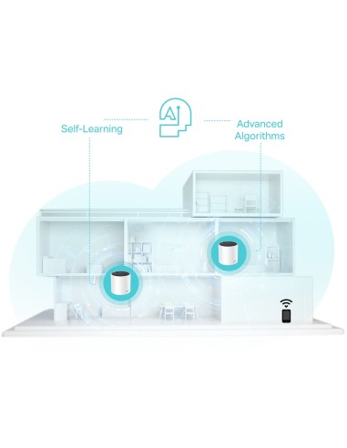 Pack 2xSistema Wi-Fi 6 Mesh AI Doble...