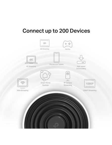 Pack 2xSistema Wi-Fi 6E Mesh AI Triple Banda