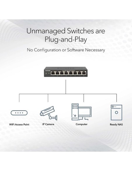 Netgear MS105-100EUS - Switch 5 puertos 2.5G sin gestión serie 100