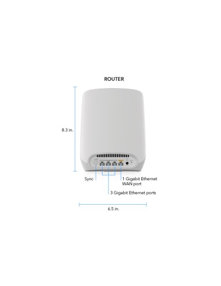 Sistema MESH WiFi 6 triband. router + 2 satélites