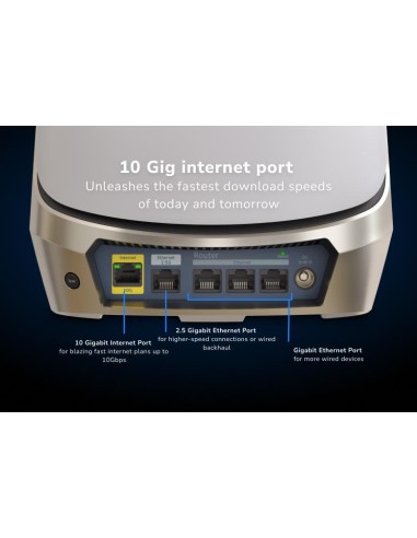 Netgear RBKE962-100EUS - Sistema...