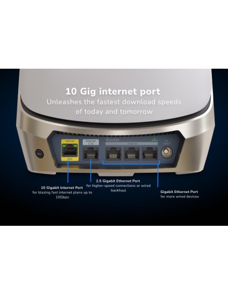 Netgear RBKE962-100EUS - Sistema Wi-Fi 6E 4band. Orbi 960 router + 1satélite
