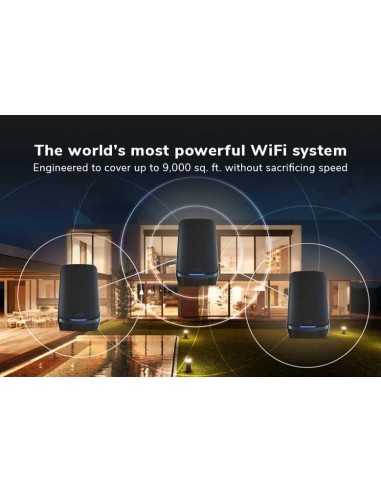 Sistema Wi-Fi 6E 4band. Orbi 960...