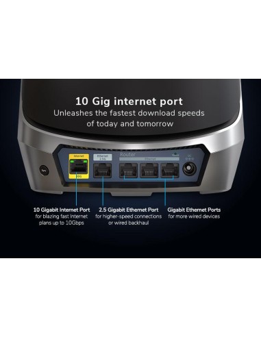 Sistema Wi-Fi 6E 4band. Orbi 960...