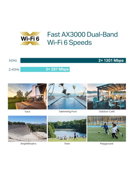 TP-Link EAP650-Outdoor - Punto de acceso WiFi 6 para interiores/exteriores AX3000