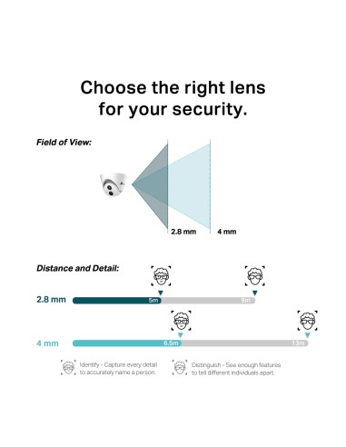 TP-Link VIGI C420I(2.8mm) - Cámara...