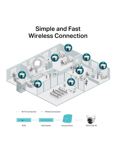 Cámara WiFi color tipo Turret 4MP,...