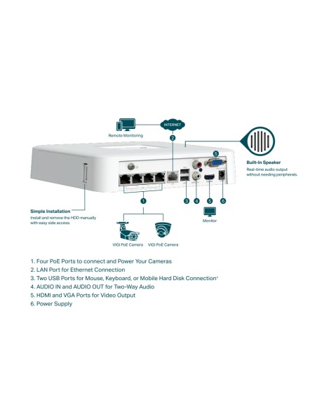 TP-Link VIGI NVR1104H-4P - Grabador de video 4 canales con micro 8MP PoE