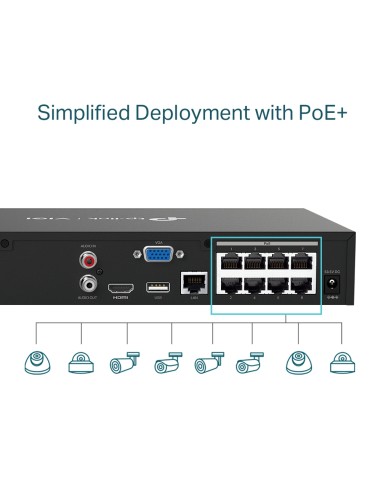 Grabador de video 8 canales 8MP PoE+