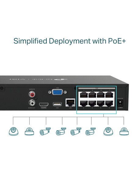 Grabador de video 8 canales 8MP PoE+