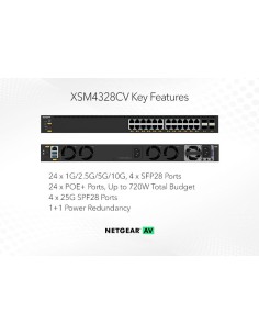 Switch gest. 24xPoE+1,2.5,5... 2