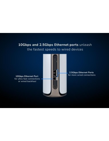 ORBI9 QB WIFI7 SATELLITE