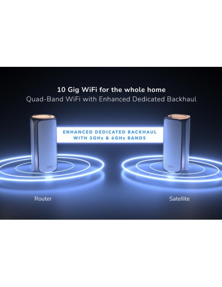 ORBI9 QB WIFI7 2P 1Y ARMOR BNDL