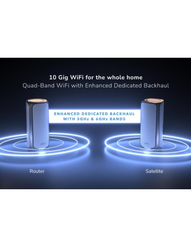 ORBI9 QB WIFI7 3P 1Y ARMOR BNDL