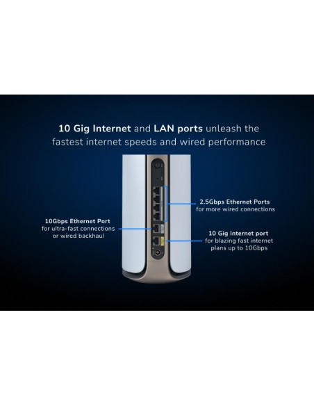 Netgear RBE973S-100EUS - Sistema de malla WiFi 7 de cuatro bandas Orbi serie 970, 27 Gbps, paquete de 3