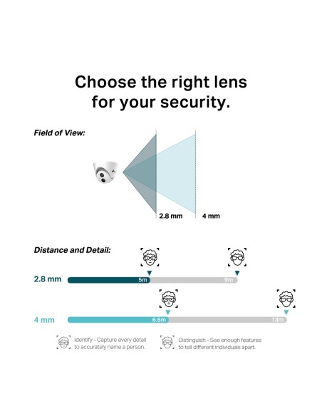 TP-Link VIGI C430I(2.8mm) - Cámara IP tipo turret IR color 3MP, 2,8mm