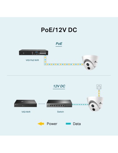TP-Link VIGI C430I(4mm) - Cámara IP...