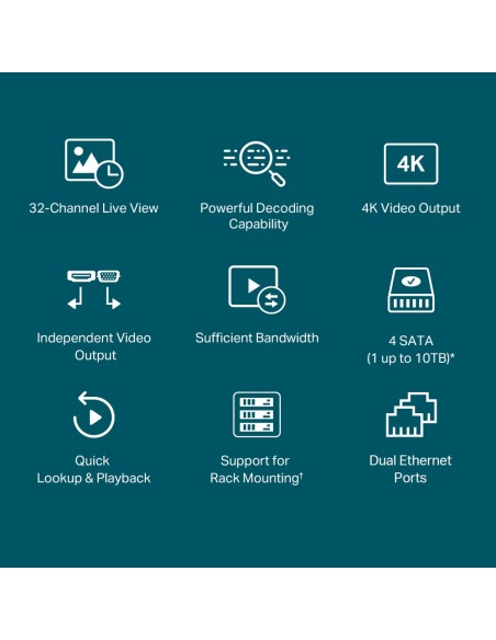 NVR VIGI de 32 Canales