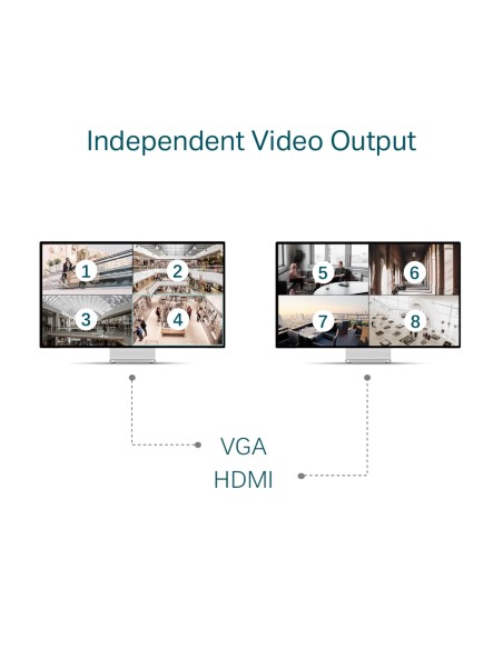 TP-Link VIGI NVR4032H - Grabador de vídeo de 32 canales 2MP/4MP