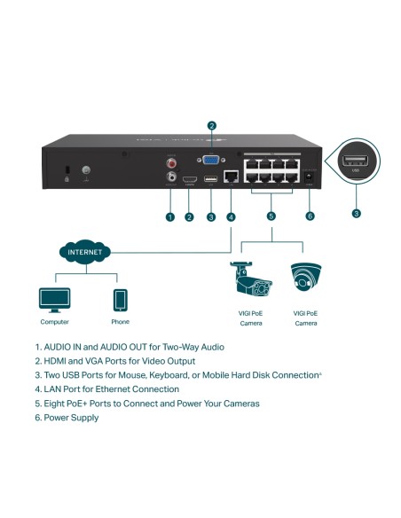 TP-Link VIGI NVR1008H-8MP - Grabador de vídeo de 8 canales 8MP PoE+