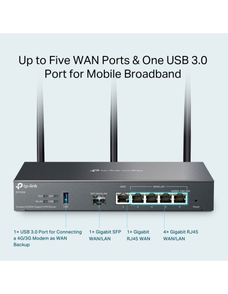 TP-Link ER706W - Router VPN Gigabit Omada AX3000