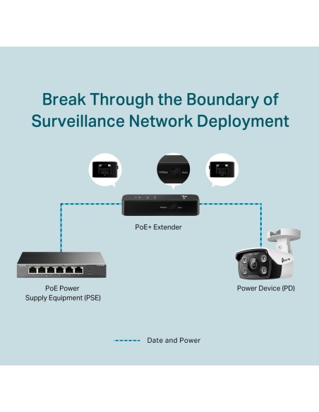 TP-Link POE10E - Extensor PoE+ Fast Ethernet