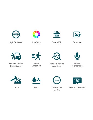 Cámara color tipo Dome 5MP, 2,8mm PoE