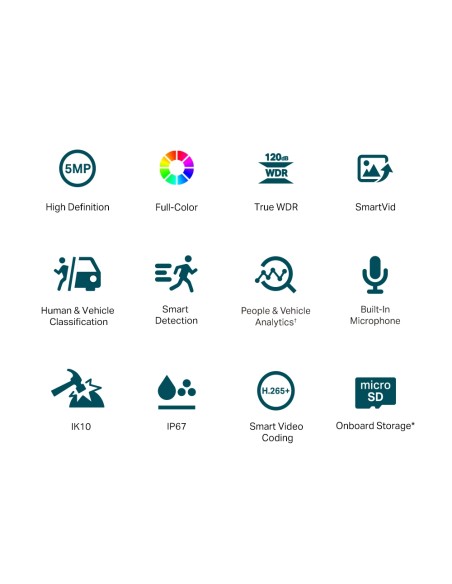 Cámara color tipo Dome 5MP 48mm PoE