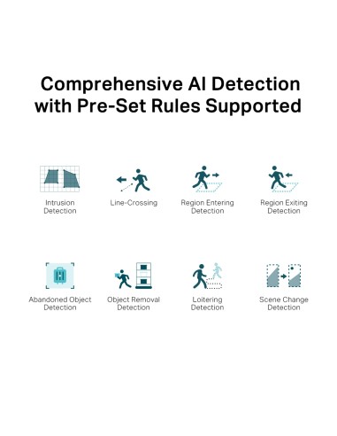 Cámara color tipo Dome 5MP 48mm PoE