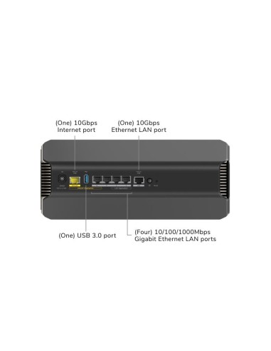 Netgear RS700S-100EUS - Enrutador...