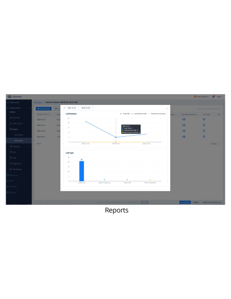 Grandstream UCMRC Plus - Max. 50 usuarios remotos, 8x simultáneos 1 año
