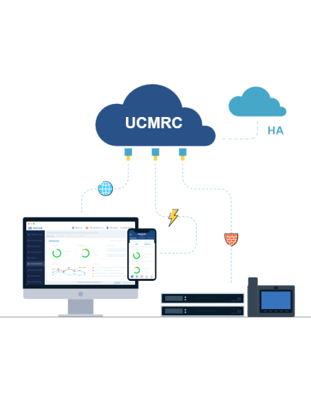 Grandstream UCMRC Business - Max. 200 usuarios remotos, 32x simultáneos 1 año