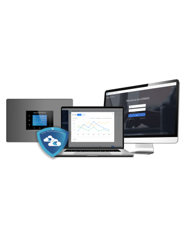 Max. 200 usuarios remotos, 32x simultáneos 1 año